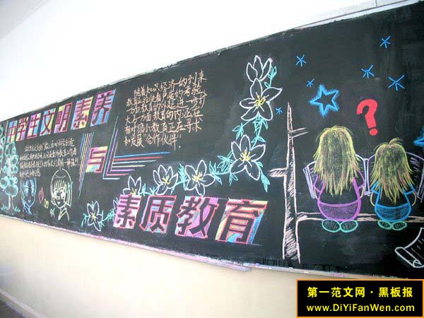 素质教育黑板报