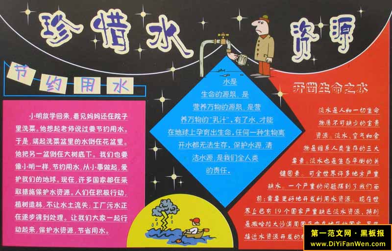 节约用水黑板报