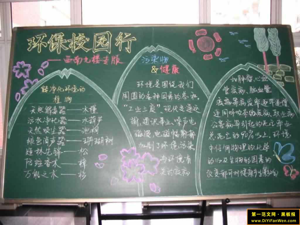 环保知识黑板报