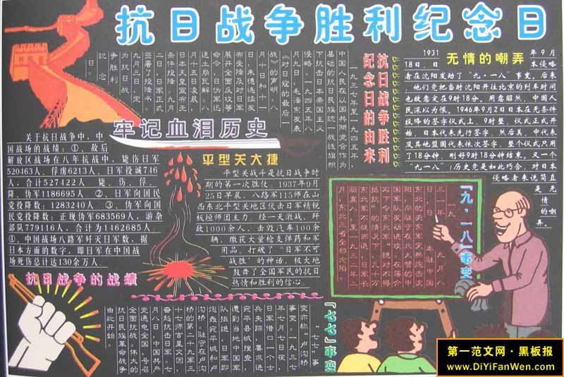 纪念抗日战争胜利黑板报