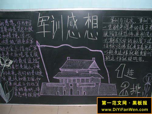 关于军训的黑板报