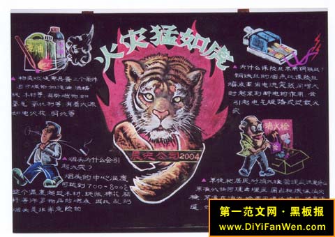防火安全黑板报