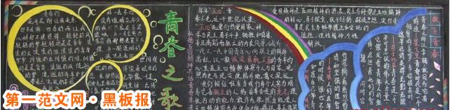 五四青年节黑板报：小学生黑板报