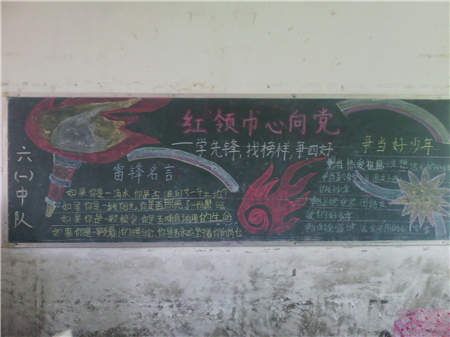 红领巾心向党黑板报：小年强则国强