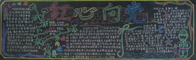 红领巾心向党黑板报：我渴望戴上红领巾