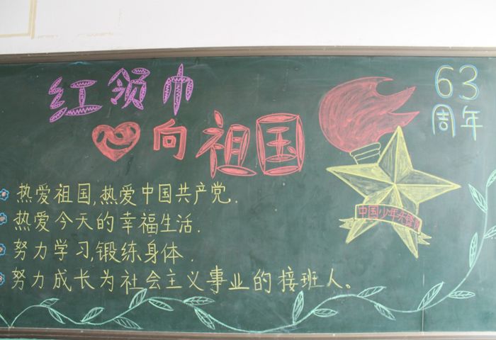 红领巾心向党黑板报：我和红领巾