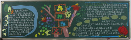 消防安全黑板报：电器使用安全常识