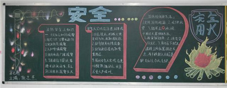 消防安全黑板报：伤病员