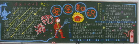 消防安全黑板报：商场防火
