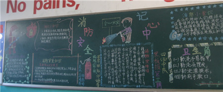 消防安全黑板报：熟悉环境，暗记出口