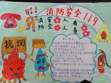 消防安全黑板报：引燃
