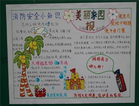 消防安全黑板报：厨房用电