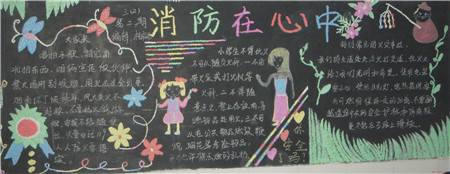 消防安全黑板报:火势 消防安全黑板报:火势