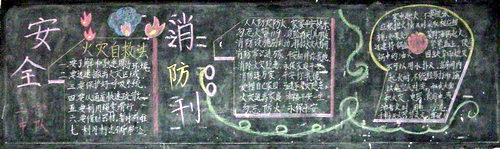 消防安全黑板报内容:十一月份黑板报(消防安全) 消防安全黑板报内容:十一月份黑板报(消防安全)