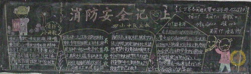 消防安全黑板报内容:十一月份黑板报(消防安全) 消防安全黑板报内容:十一月份黑板报(消防安全)
