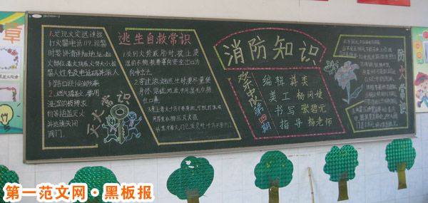 消防安全黑板报:火灾十大应对策略 消防安全黑板报:火灾十大应对策略