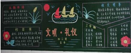 文明礼仪黑板报：文明礼仪重在平时