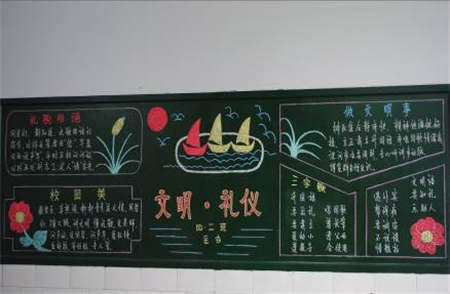 文明礼仪黑板报：一凶一吉在眼前