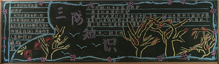 安全教育黑板报:二年级安全教育黑板报 安全教育黑板报:二年级安全教育黑板报