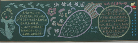安全教育黑板报：烫伤后处理