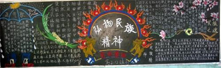 弘扬民族精神黑板报：理性
