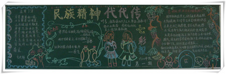 弘扬民族精神黑板报：民族特点