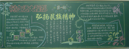 弘扬民族精神黑板报：时代性