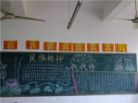 弘扬民族精神黑板报:奋发向上的精神 弘扬民族精神黑板报:奋发向上的精神