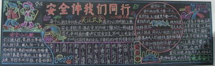 安全月黑板报:安全教育儿歌 安全月黑板报:安全教育儿歌