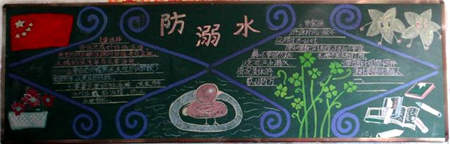 防溺水黑板报:溺水安全 防溺水黑板报:溺水安全