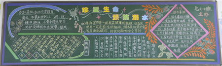防溺水黑板报:树立安全意识 防溺水黑板报:树立安全意识