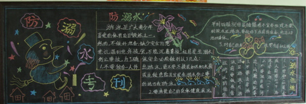 防溺水黑板报:夏天游泳注意事项 防溺水黑板报:夏天游泳注意事项