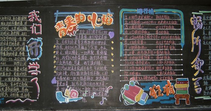 新学期黑板报:新学期新起点 新学期黑板报:新学期新起点