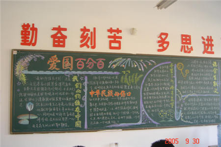 国庆节黑板报:中华巨龙崛起 国庆节黑板报:中华巨龙崛起