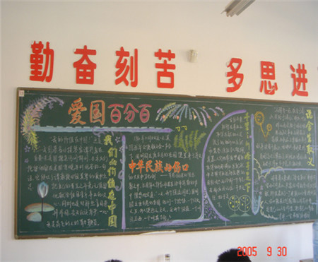国庆节黑板报：力量蕴藏在历史之中