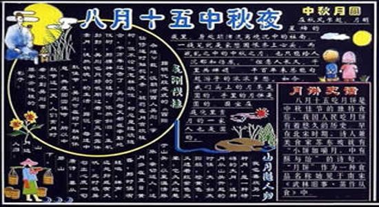 中秋节黑板报：韩国中秋习俗