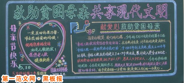 母亲节黑板报：节日起源