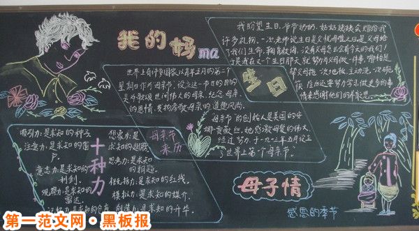 母亲节黑板报：母亲节随想