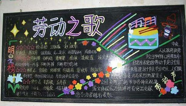 五一劳动节黑板报：劳模代表张秉贵