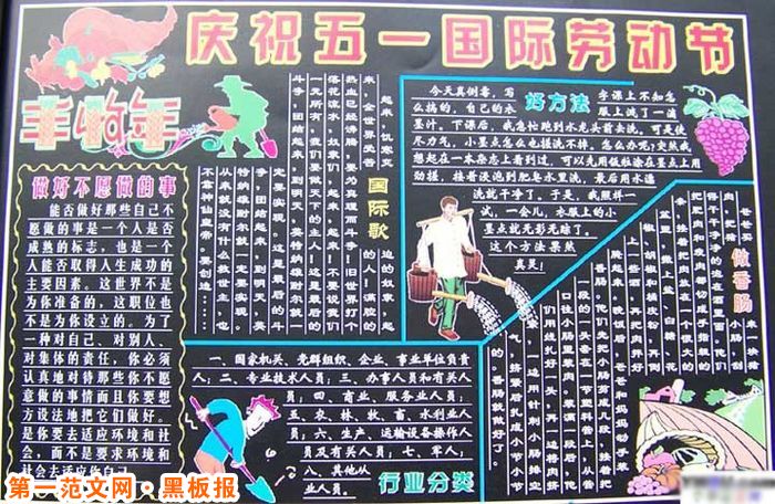 五一劳动节黑板报：全国财贸学大庆学大寨会议 (1978年)