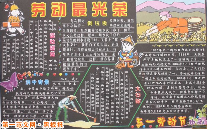 五一劳动节黑板报:全国工业学大庆会议(1977年) 五一劳动节黑板报:全国工业学大庆会议(1977年)