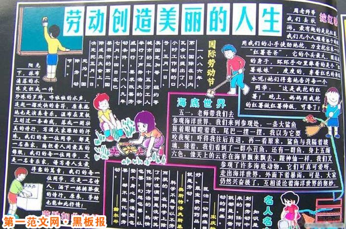 五一劳动节黑板报：全国科学大会(1978年)