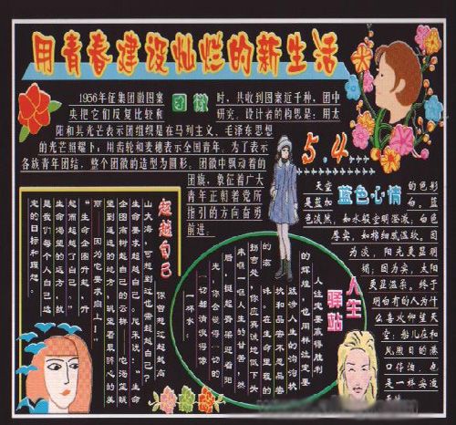 五一劳动节黑板报：弘扬劳模精神