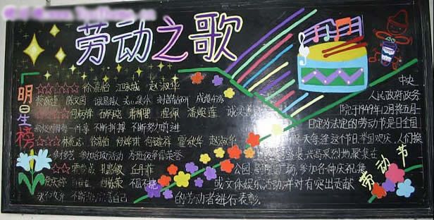 五一劳动节黑板报:全国著名“抓斗大王”——包起帆 五一劳动节黑板报:全国著名“抓斗大王”——包起帆