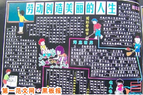 五一劳动节黑板报:劳动的力量 五一劳动节黑板报:劳动的力量