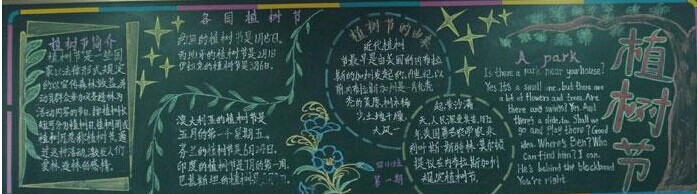 植树节黑板报：植树