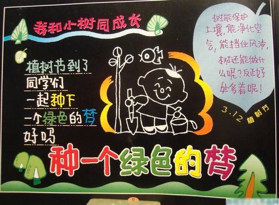 植树节黑板报：民国植树式