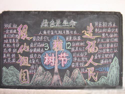 植树节黑板报：中国植树相关纪念品