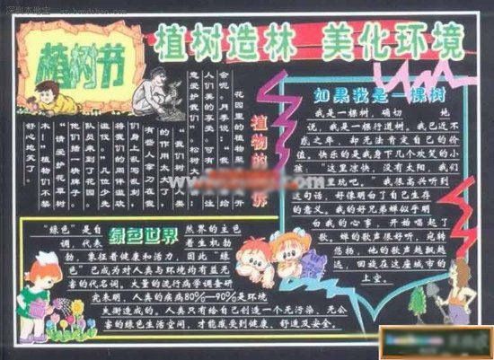 植树节黑板报：古代植树活动