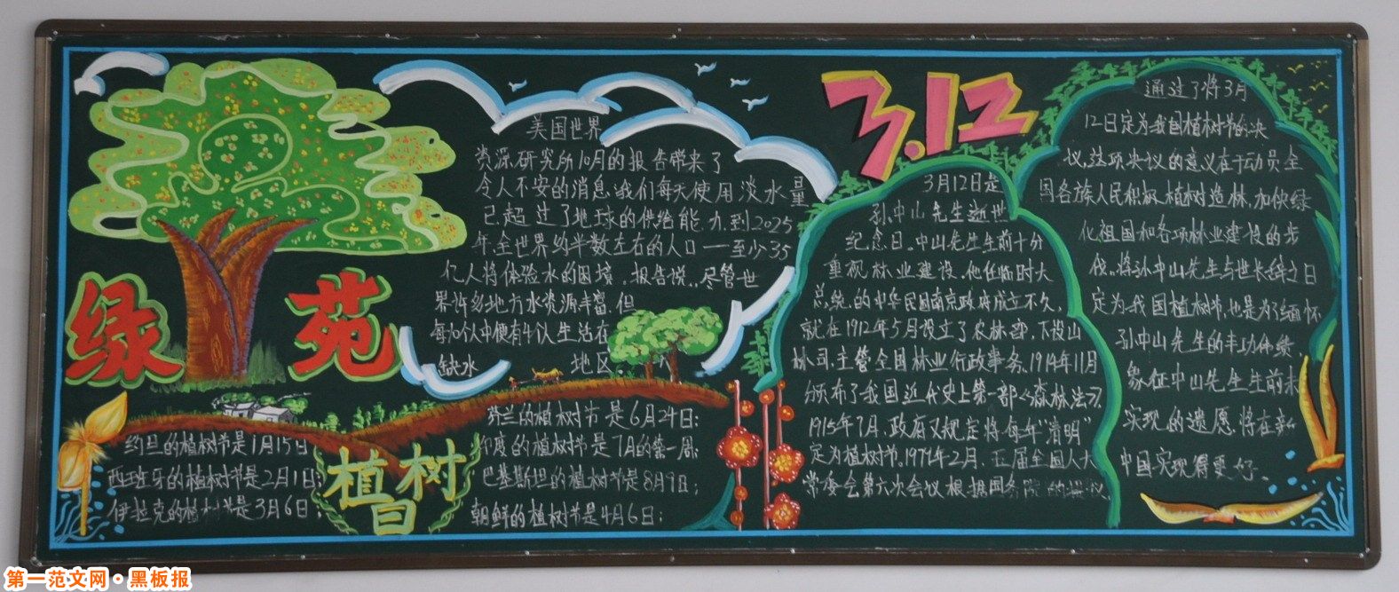 植树节黑板报：城市里的树
